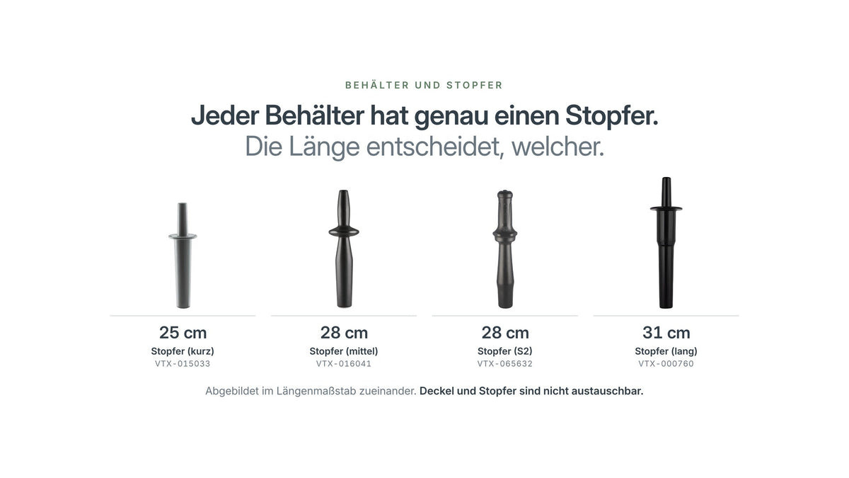 Die vier Vitamix-Stopfer im Längenmaßstab nebeneinander: kurz 25 cm, mittel 28 cm, S2 28 cm und lang 31 cm, jeweils mit Teilenummer